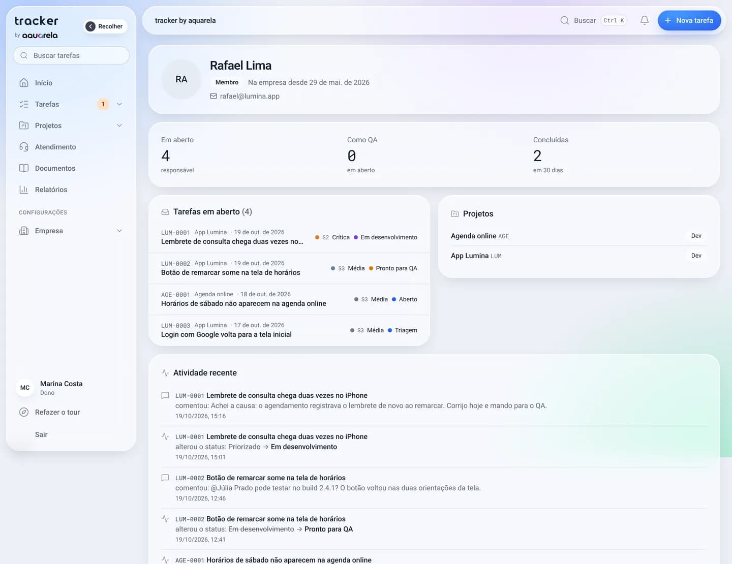 A person's profile with their open tasks, projects and recent activity