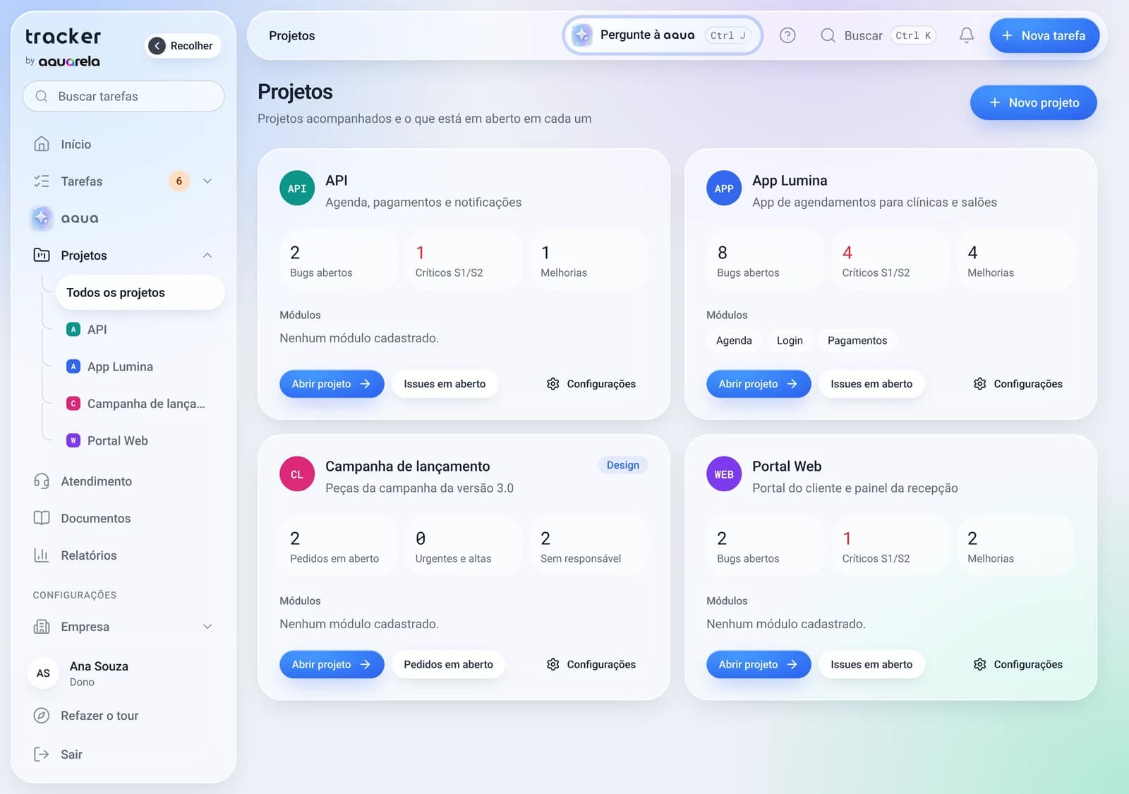 Project list with open and urgent task counts